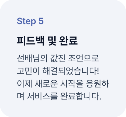 진행 단계 5